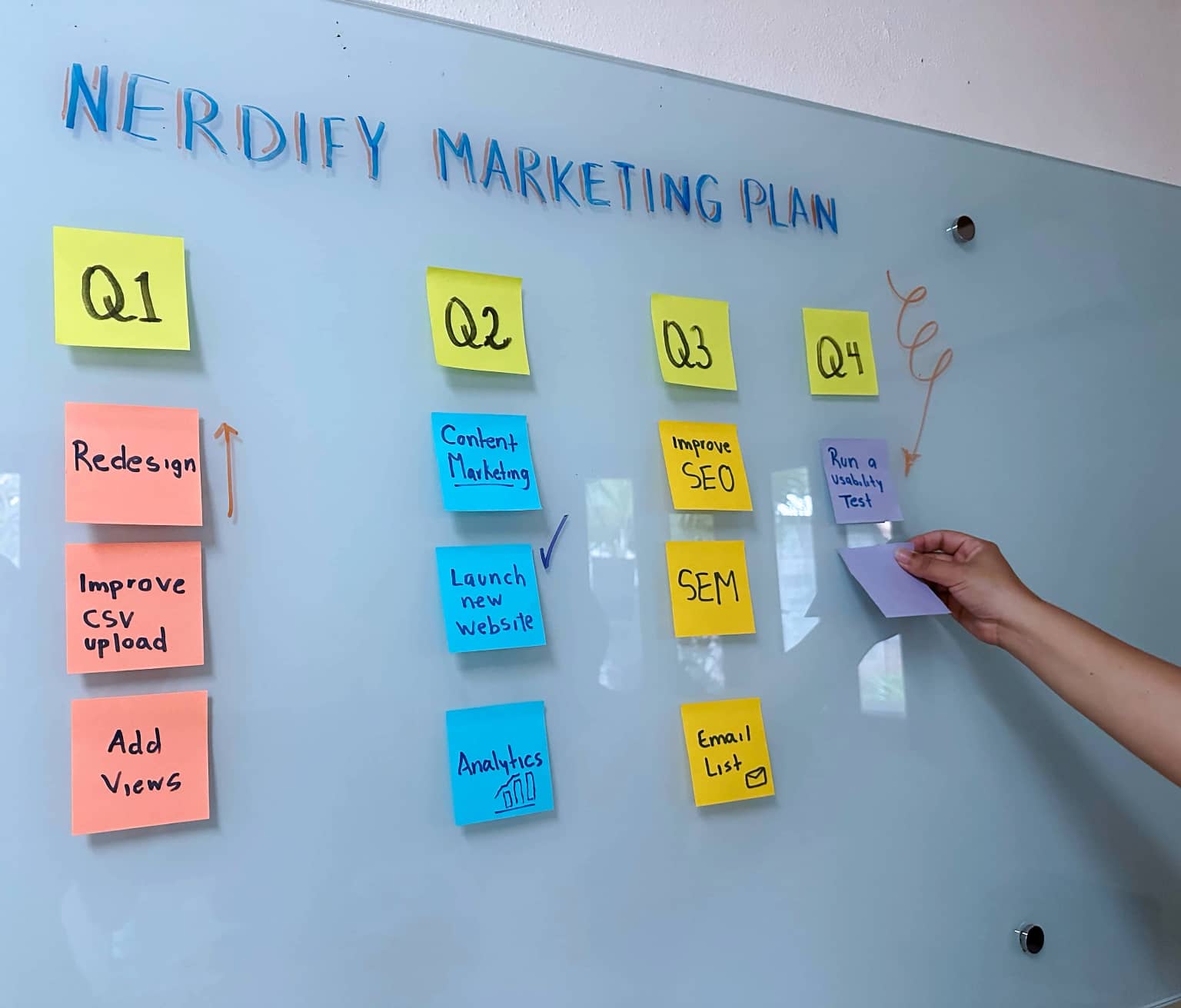 Marketers at Nerdify devising a new digital marketing strategy